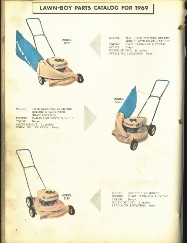 Lawn Boy Catalog pictures (many color) 1960's My Tractor Forum